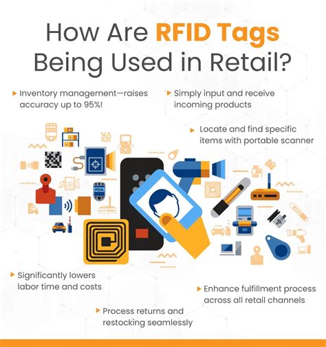 advantages of individual rfid tracking in retail|benefits of rfid in retail.